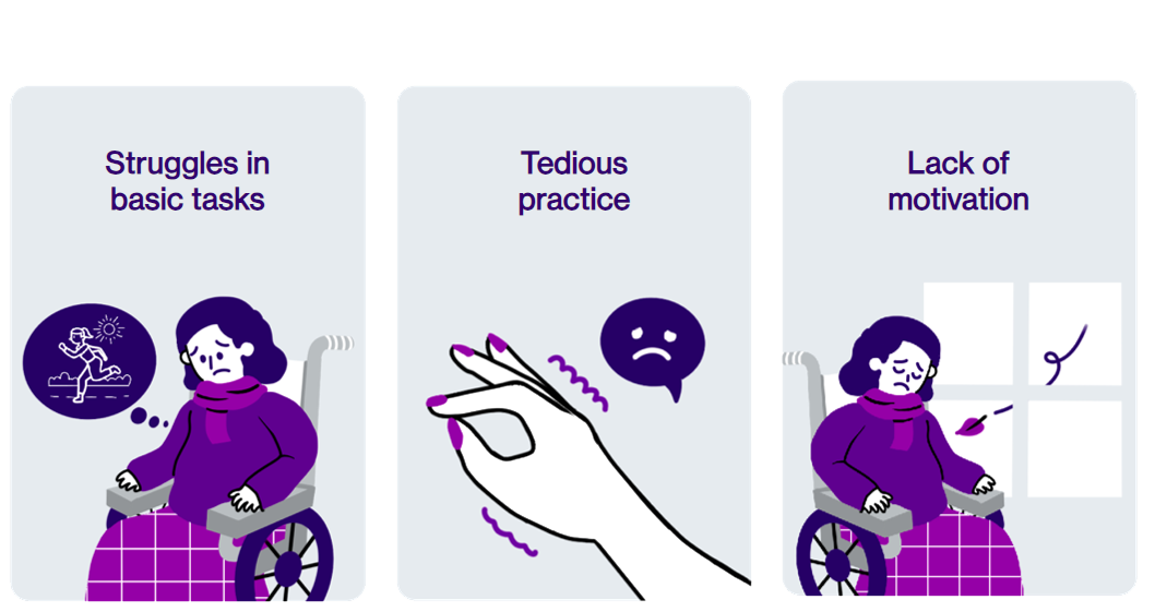 Illustrated user story: struggles in basic tasks, tedious practice, lack of motivation