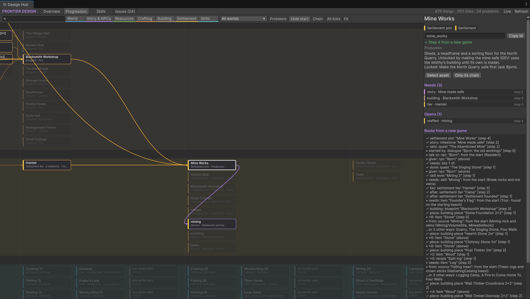 Progression map with one item selected: what it needs in amber, what it opens in violet